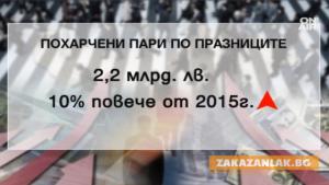 За 10 дни похарчихме 2 милиарда и 200 млн. лева- за подаръци и софри 